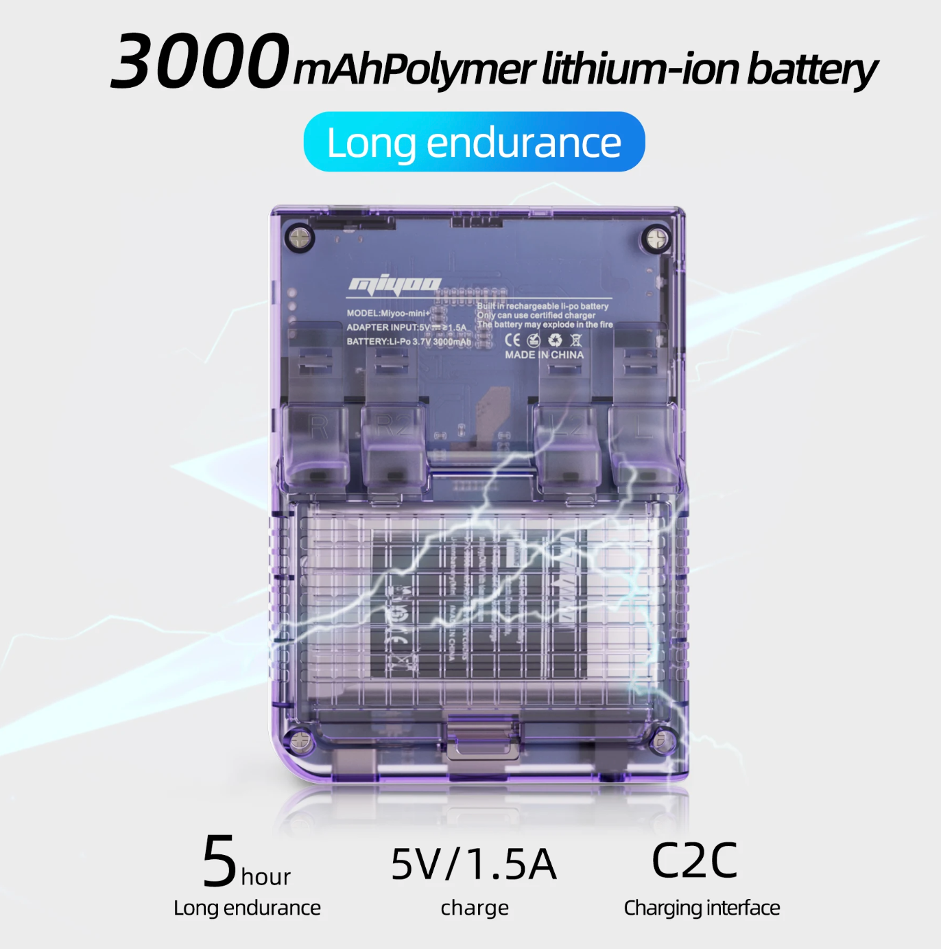 Miyoo Mini Plus