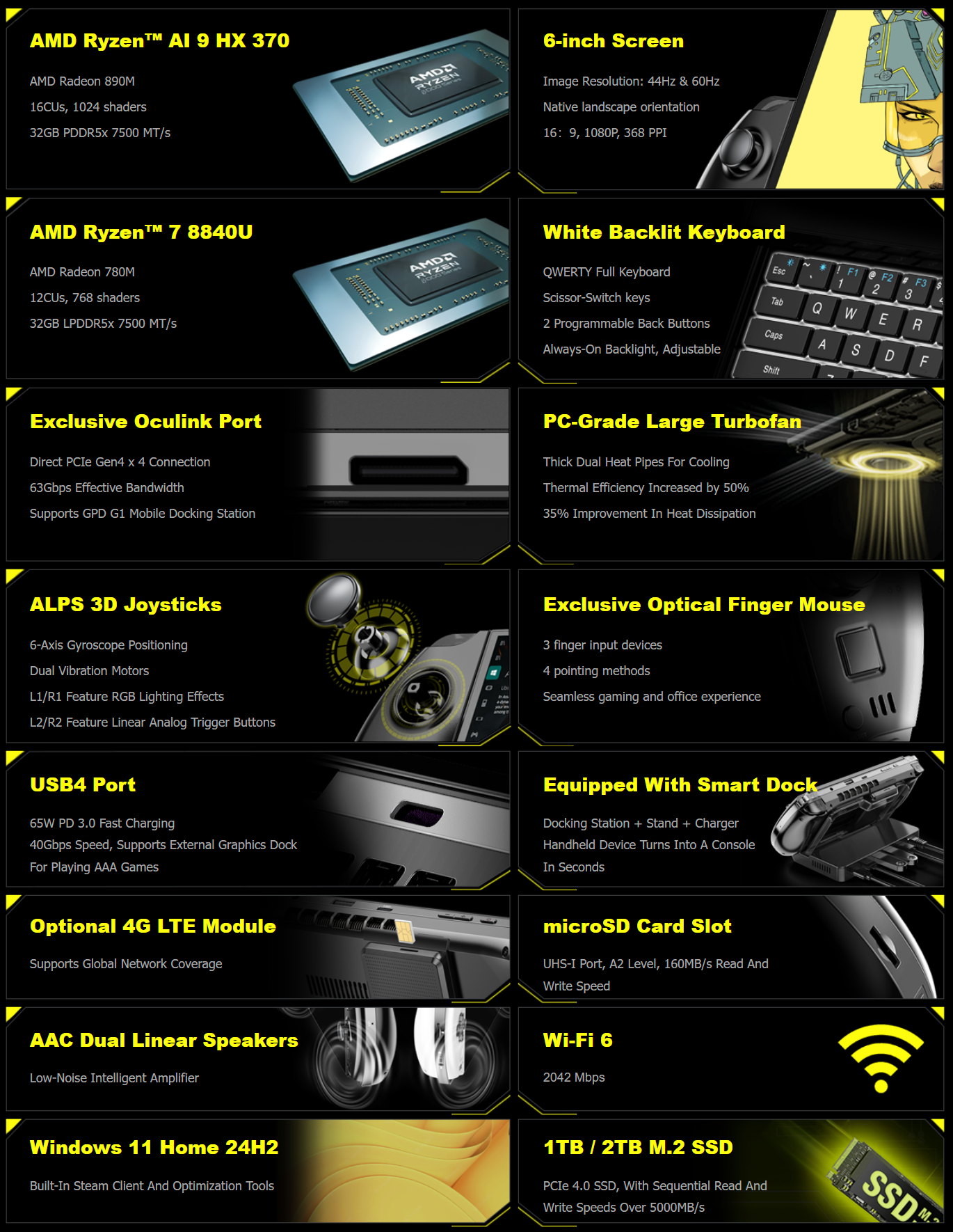 gpd win 4 2025 technical specs