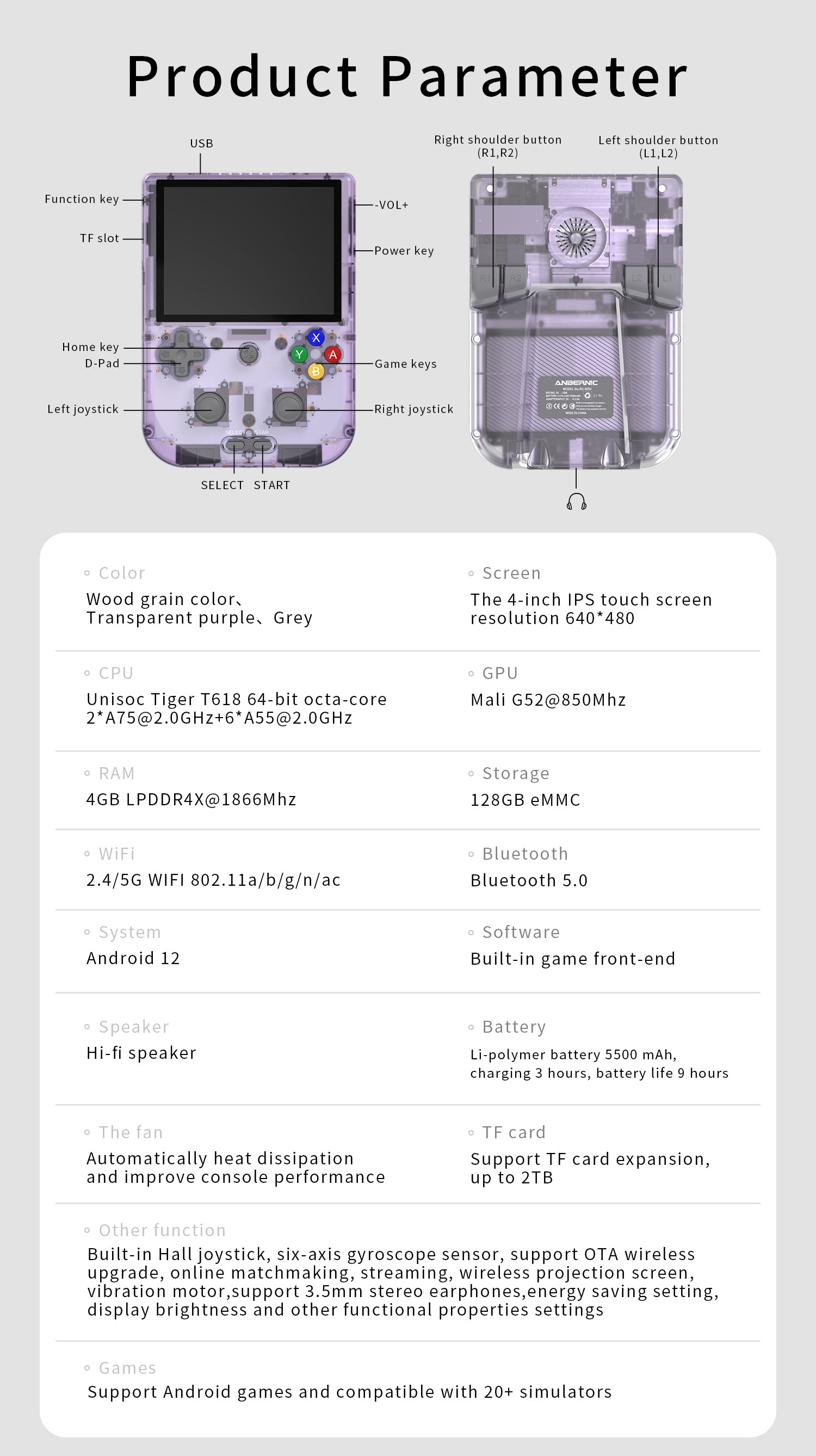 anbernic rg405v pocket handheld gaming device game emulator rom specs