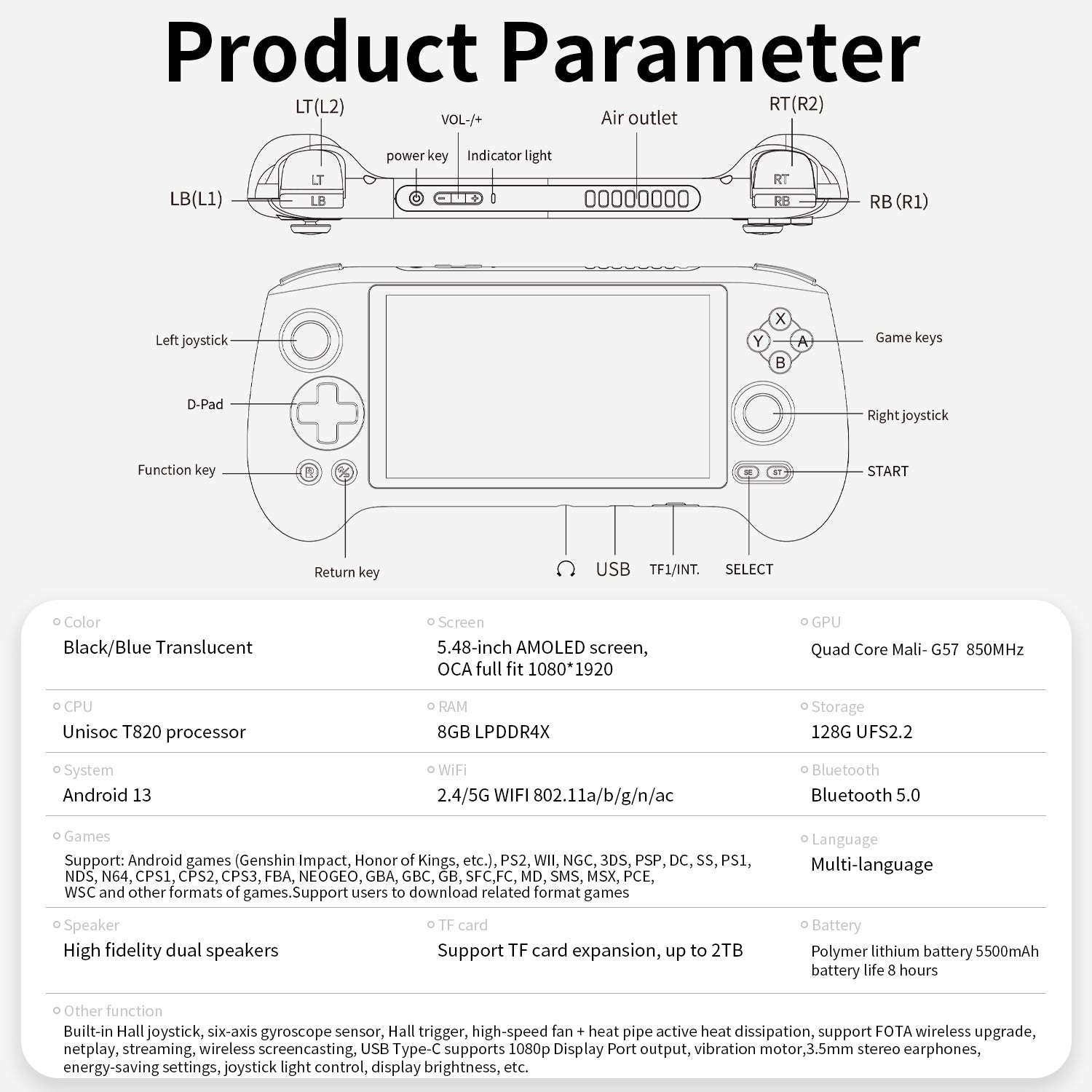 anbernic rg556 pocket handheld gaming device game emulator rom specs