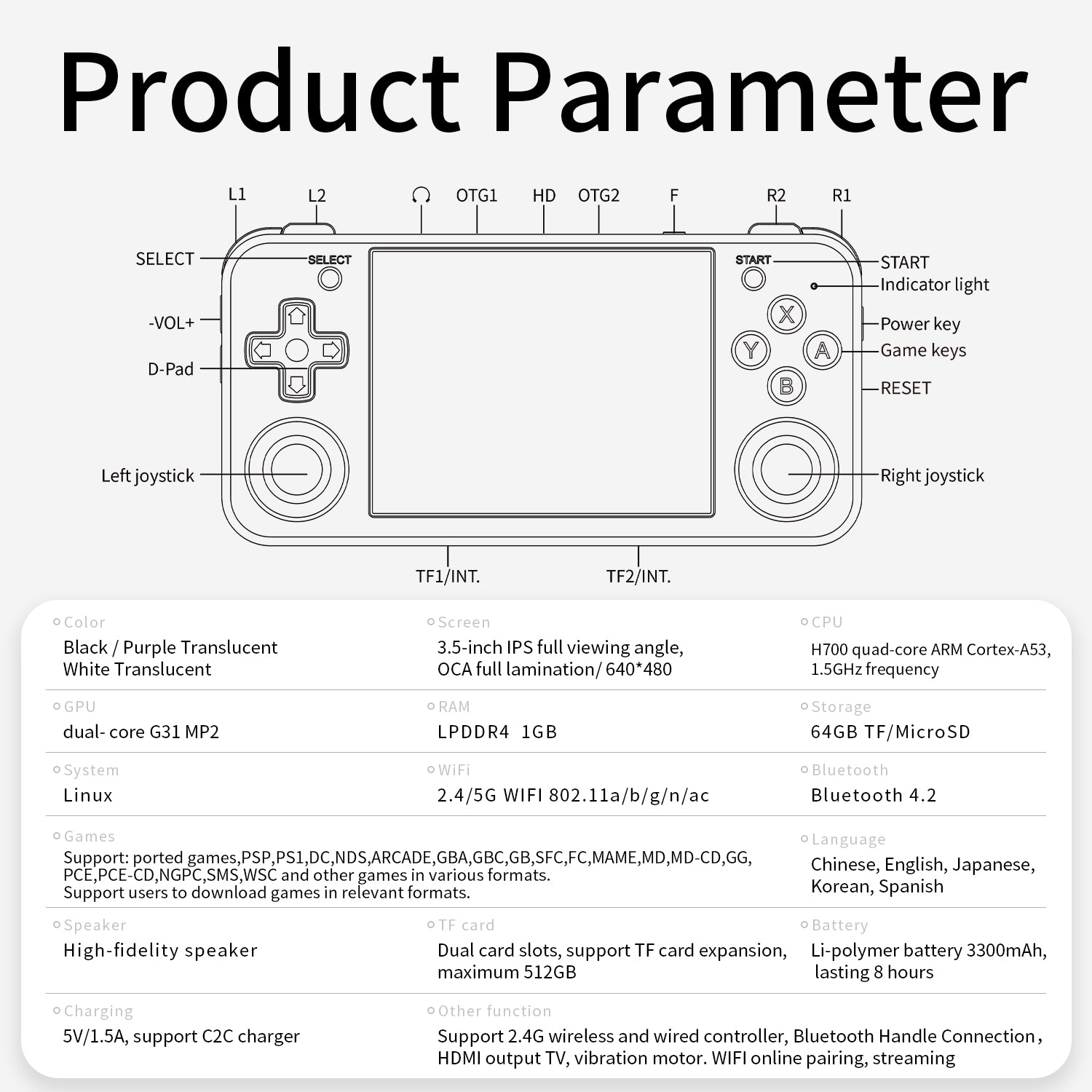 anbernic rg35xx h pocket handheld gaming device game emulator rom specs